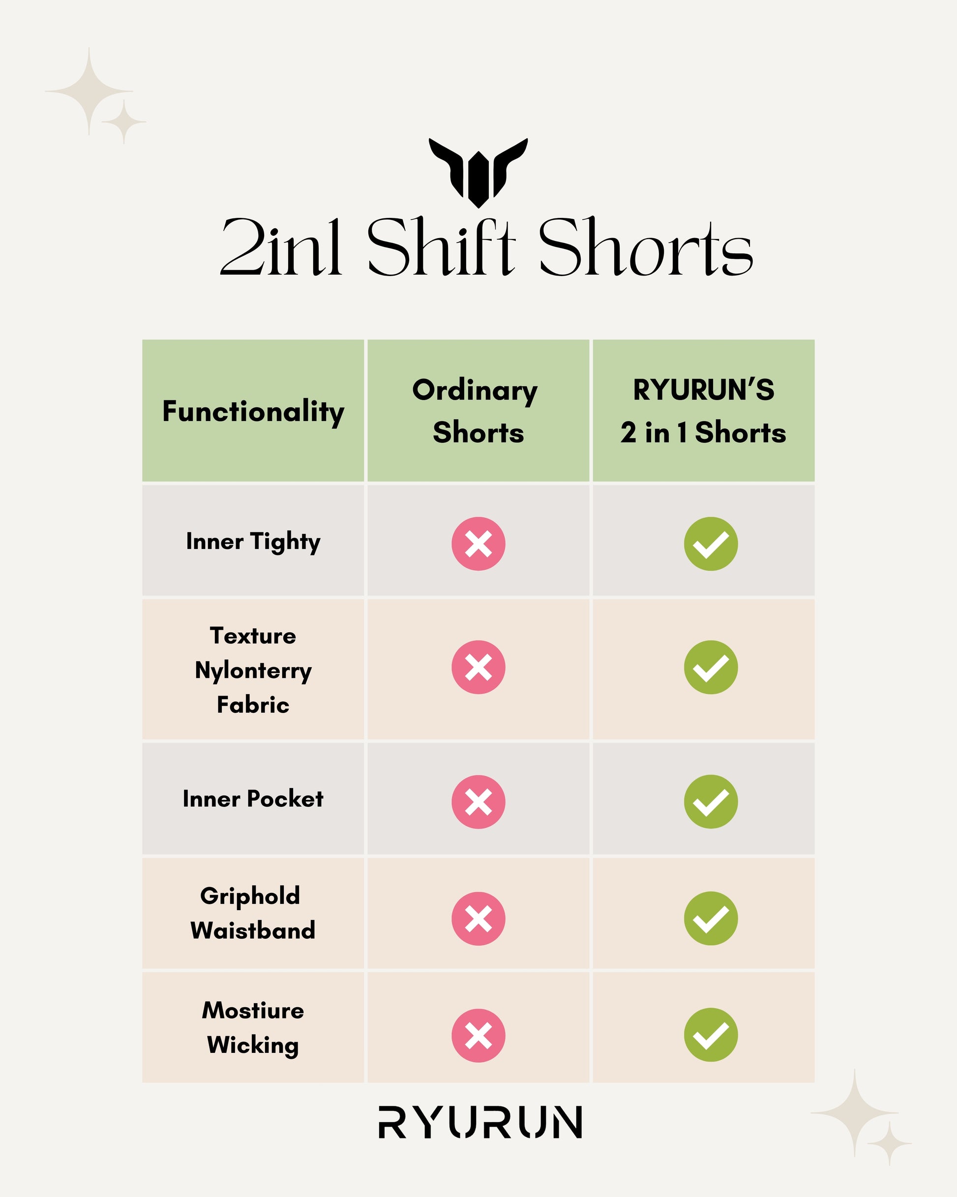 2 IN 1 Shift Short | Air Force