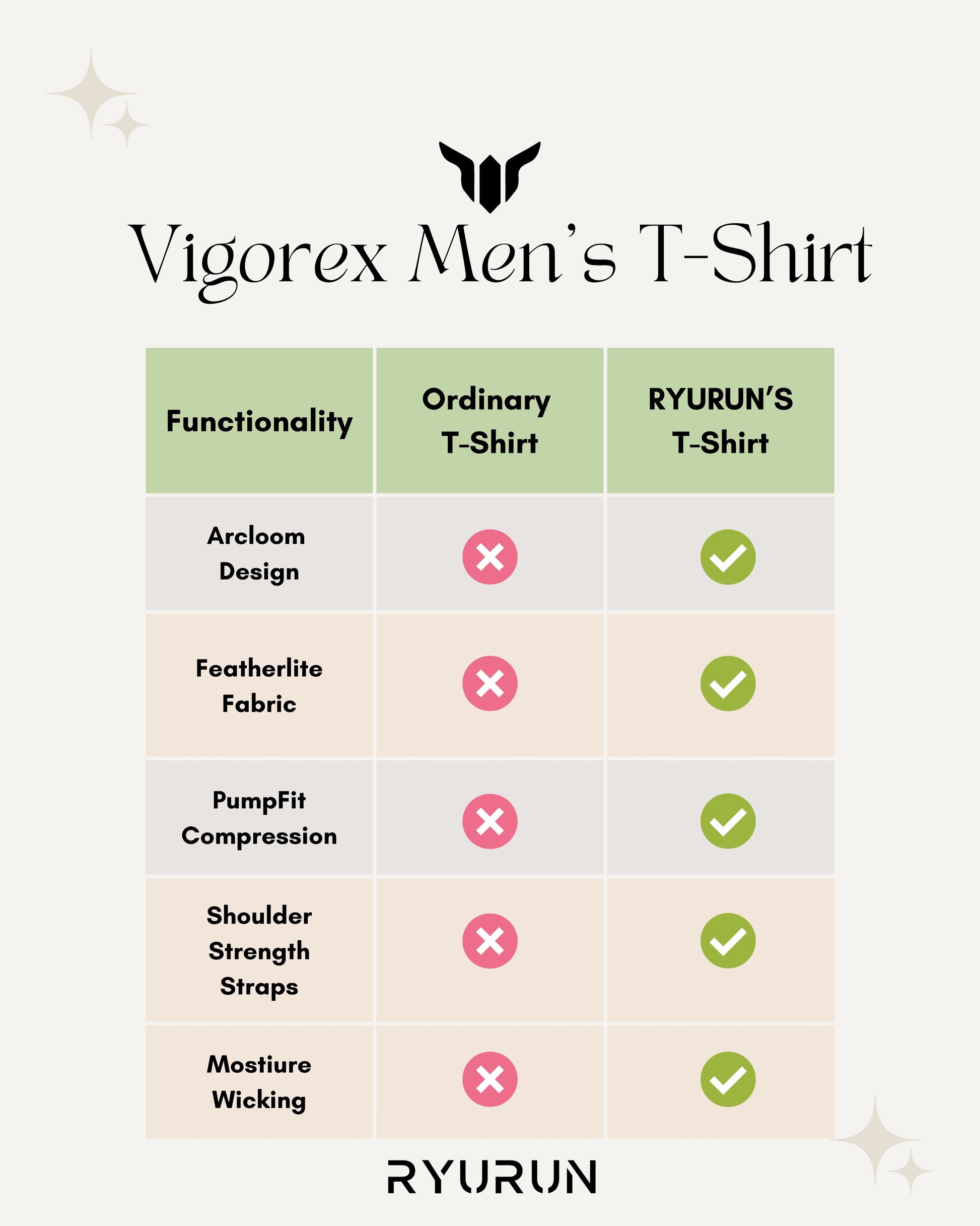 Vigorex Men's  T shirts | Lilac