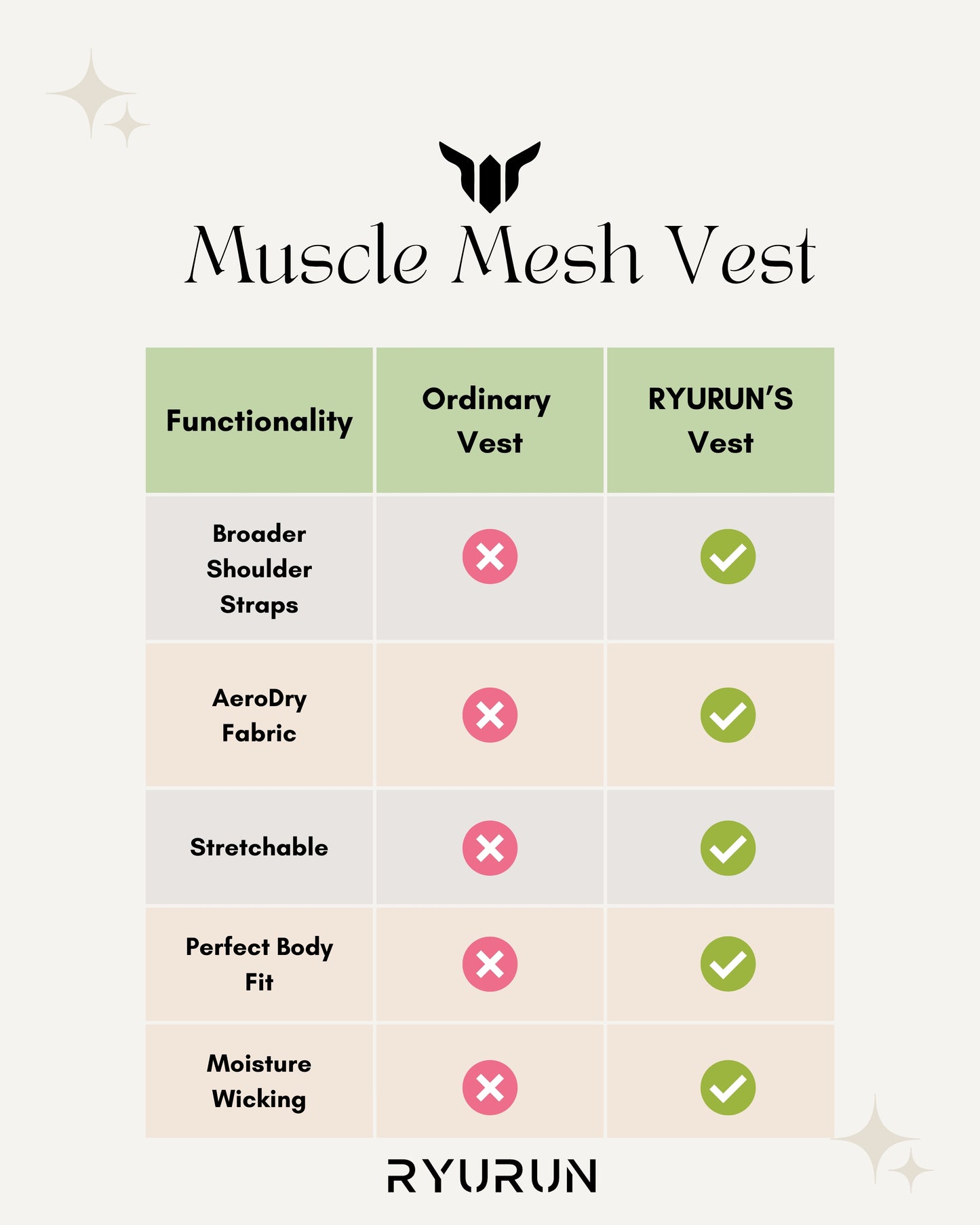 Muscle Mesh Gym Vest | Blue