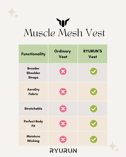 Muscle Mesh Gym Vest | Blue