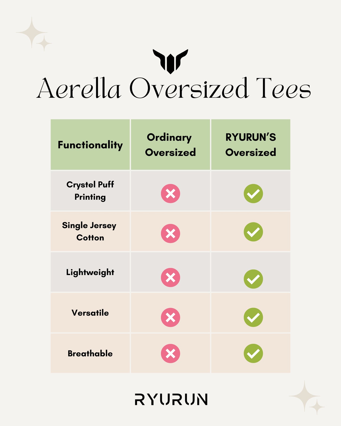 Oversized Aerella T Shirt | Lavender