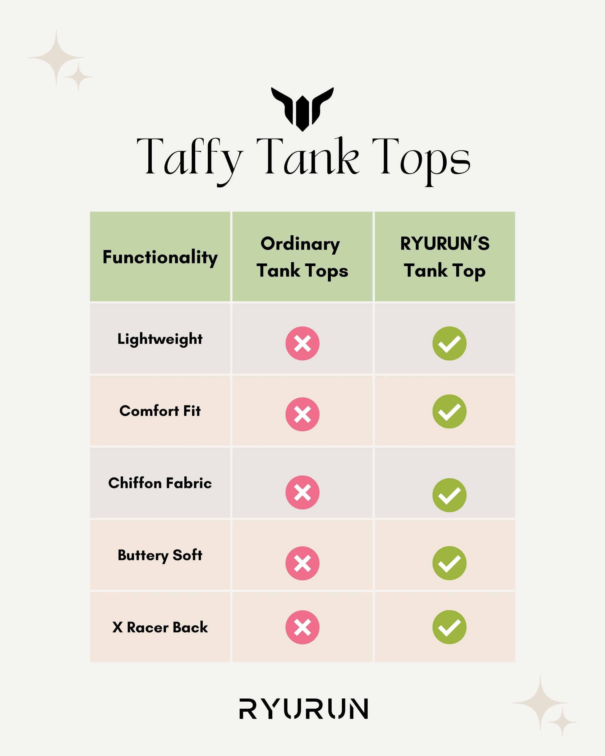 Taffy Tank Top | Wine